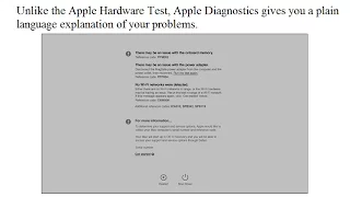 How to Scan and Diagnose Hardware Issues on Your iMac 2013+ with Apple’s Built In Tools