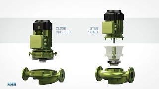 Насосы Saer Серии L di pompe In Line