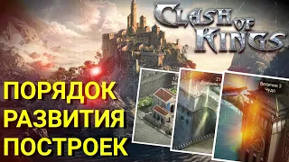 Clash of Kings - Как быстро прокачать замок? Порядок развития построек