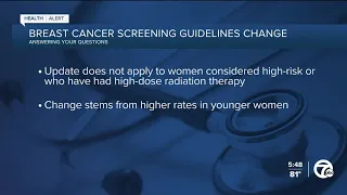 US task force shifts breast cancer screening recommendations to start at age 40