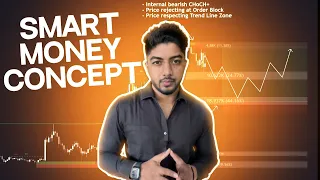 Smart Money Concept Explained In Simple Words