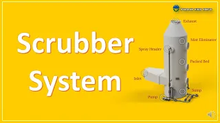 Scrubber system
