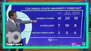 What's up with the Atlantic hurricane season — and what's to come?