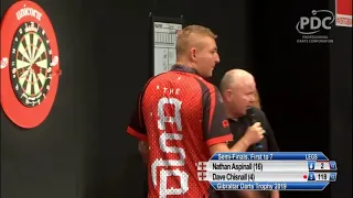 George Noble having a go at someone in the crowd. Gibraltar Darts Throphy 2019.