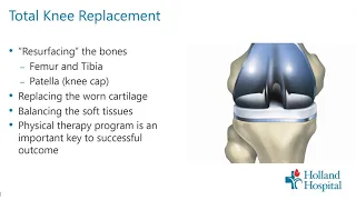 Hip & Knee Arthritis: Management & Treatment Options