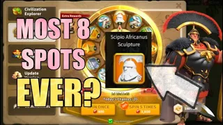 Scipio Max Wheel Spin and Expertise | INSANE LUCK! | Rise of Kingdoms