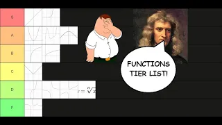 Math Functions Tier List