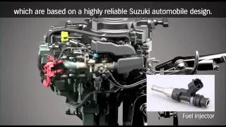 Suzuki DF20A / DF15A