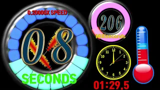 20 seconds  countdown timer  alarm🔔Speed feeling