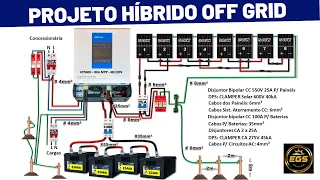 Solar Power Project With the BEST Off Grid HYBRID INVERTER, Epever UPower-Hi UP5000 - 80A MPPT.