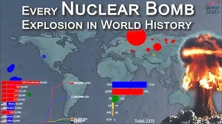 Every Nuclear Bomb Explosion in World History