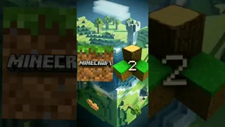 Who is strongest Minecraft vs Survivalcraft 2. #minecraft #survivalcraft2