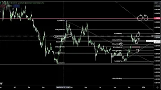 JASMY BULLRUN $1 PUMP COMING!? Jasmy Coin Crypto Price Prediction Technical Analysis Today