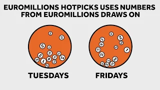 How to Play EuroMillions HotPicks