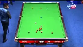 John Higgins - Vinnie Calabrese (Frame 1.2) Wuxi Classic 2013 - Round 1