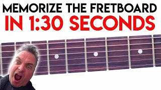 How To Learn The Notes On A Guitar Fretboard - Memorize The Fretboard