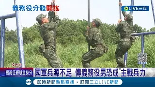 傳兵源不足 主戰兵力編現比未達8成？國防部火速闢謠以守備部隊為主 陳建仁:"募兵達8成"質量並重│記者 游任博 林楷鈞│【LIVE大現場】20231016│三立新聞台