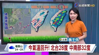 【0607台視午間氣象】氣象標低壓帶影響！中南部、台東局部大雨