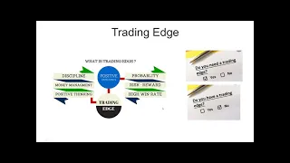 3 dot pin point trading system