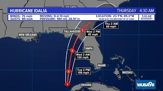 Tracking the Tropics: Hurricane Idalia's path toward Florida landfall