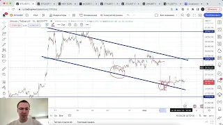 Биткоин прогноз - отскока нет, летим на 20000?