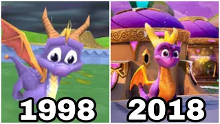 Spyro game Evolution