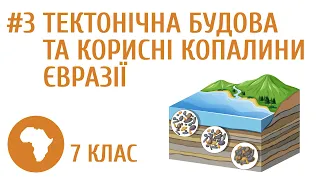 Тектонічна будова та корисні копалини Євразії #3