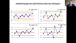 Революция качества 4