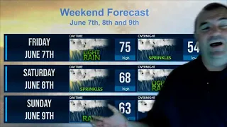 Weekend Forecast for 6/7 to 6/9