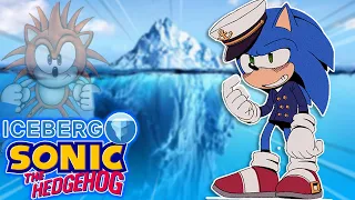 INVESTIGANDO o ICEBERG do SONIC e TEORIAS OURIÇADAS