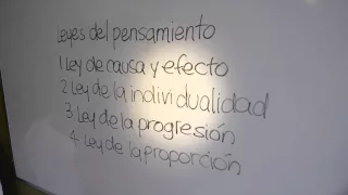 Leyes del Pensamiento: Ley de la Proporción