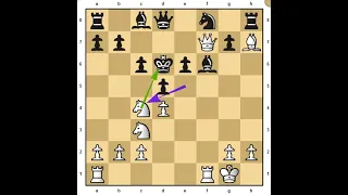 Capablanca's double check and mate