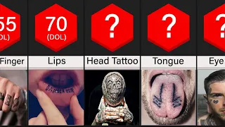 Comparison: Most Painful Places For Tattoo