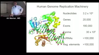 Basis Evaluation of Genetics of Coronary Artery Disease (Ali Mariam, MD) October 16, 2015