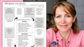 УБОРКА ПО КРУГУ: Минимализм в уборке - как убирать быстро? СКАЧАТЬ план уборки БЕСПЛАТНО!