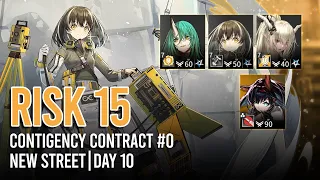 [Arknights] CC#0 Day 10 Map - New Street: Highest Lv15 Risk feat Magallan S1 Showcase