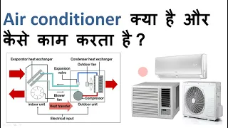 Air conditioner / Working principle of air conditioner in Hindi / Vapour compression cycle / AC work