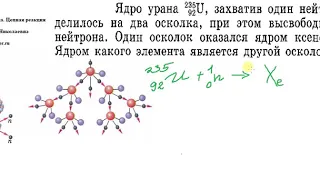 Физика. 9 класс. Деление ядер урана. Цепная реакция. Татьяна Николаевна. Profi-Teacher.ru