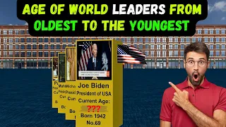 The Shocking Ages of World Leaders. From the oldest to the youngest.
