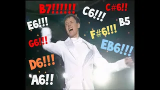 Vitas Best High Notes (G5 - B7) Updated 2020