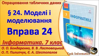 Вправа 24. Моделі і моделювання | 7 клас | Бондаренко