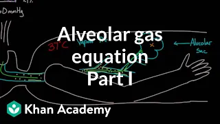 Alveolar gas equation - part 1 | Respiratory system physiology | NCLEX-RN | Khan Academy