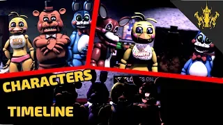 [SFM FNAF] Toy Animatronics, New Generation - Characters Timeline | Bertbert