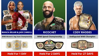 Every WWE Current Champion 2024 after Backlash France