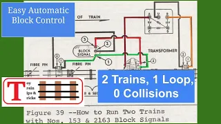 Block Control Without Relays Or Detectors? Lionel Style Train Control!