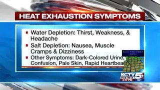 Warning Signs, Symptoms of Heat-Related Illness