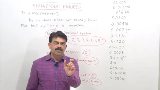 Counting Significant Figures (WITHOUT MEMORIZING RULES )