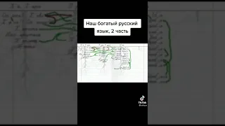 наш богатый русский язык , 2 часть