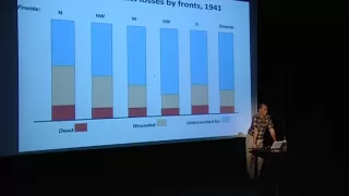 Солонін про 22 червня