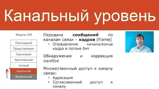 Канальный уровень | Курс "Компьютерные сети"